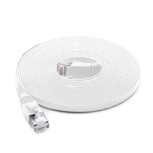 Câble réseau plat S/STP CAT7 PNI